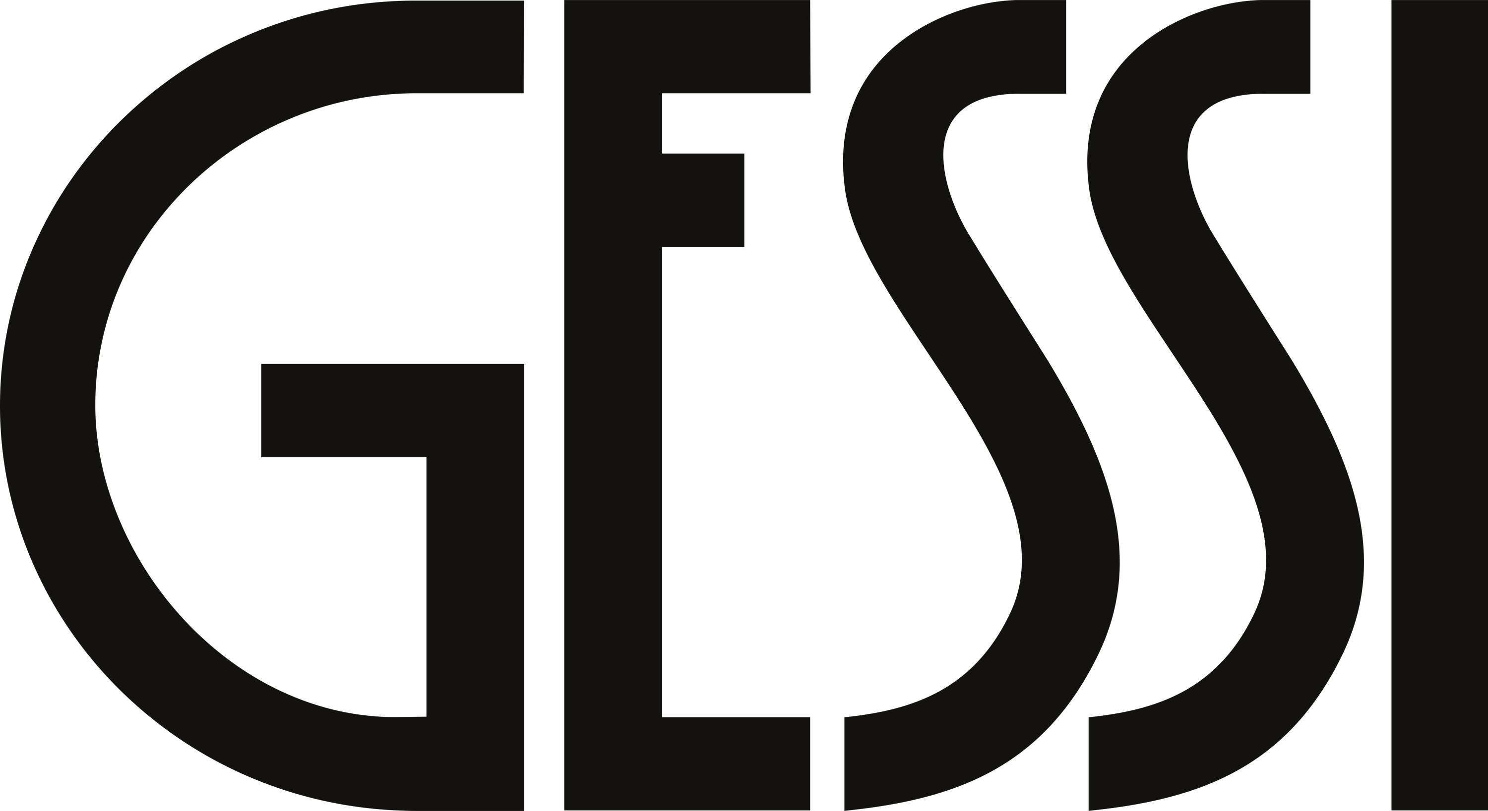 Gessi